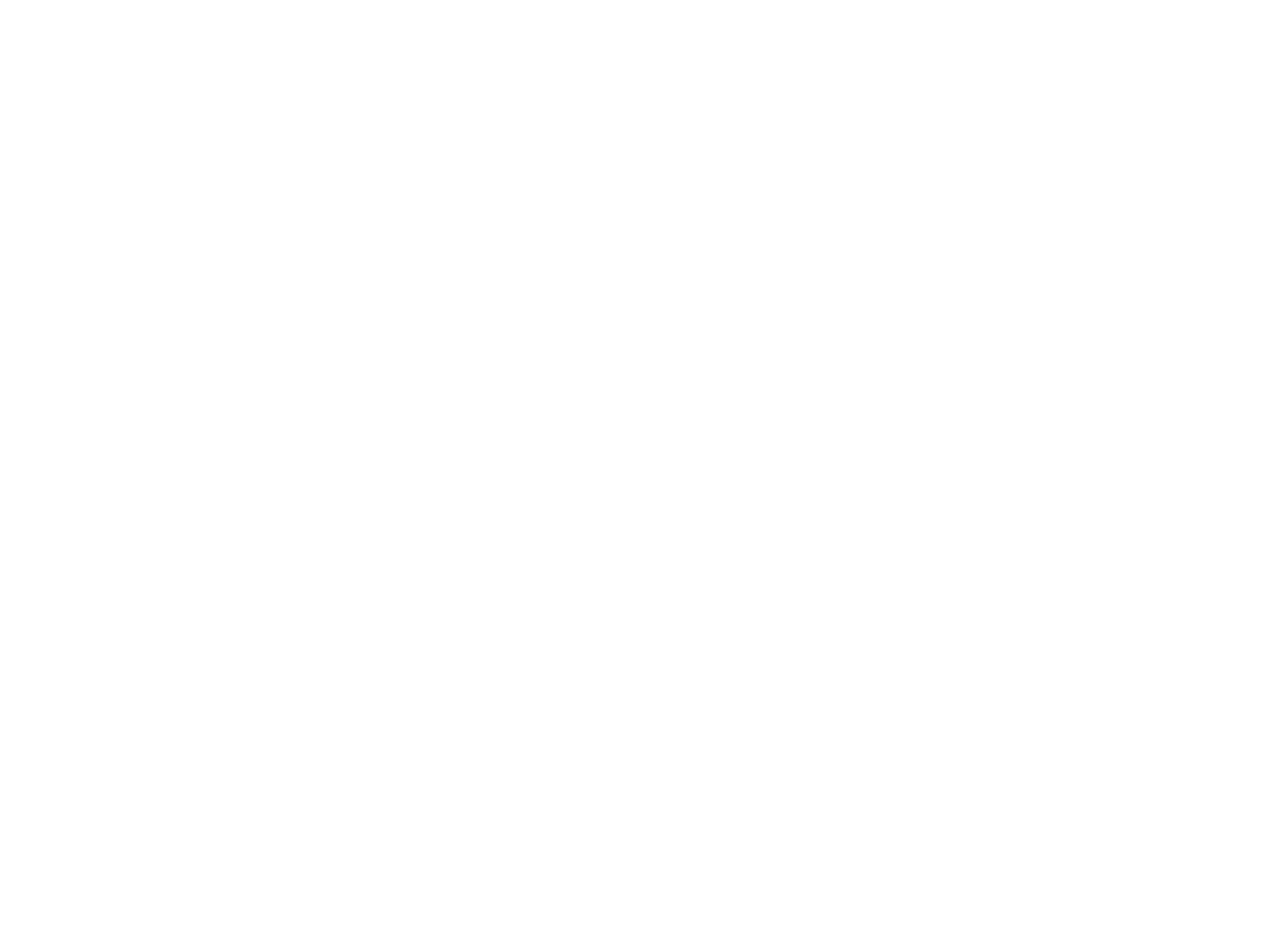 Administración RRSS